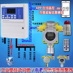 智能氣體報警控制器 物聯(lián)網(wǎng)氟利昂氣體濃度監(jiān)控裝置